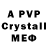 БУТИРАТ GHB Marfa Petrova